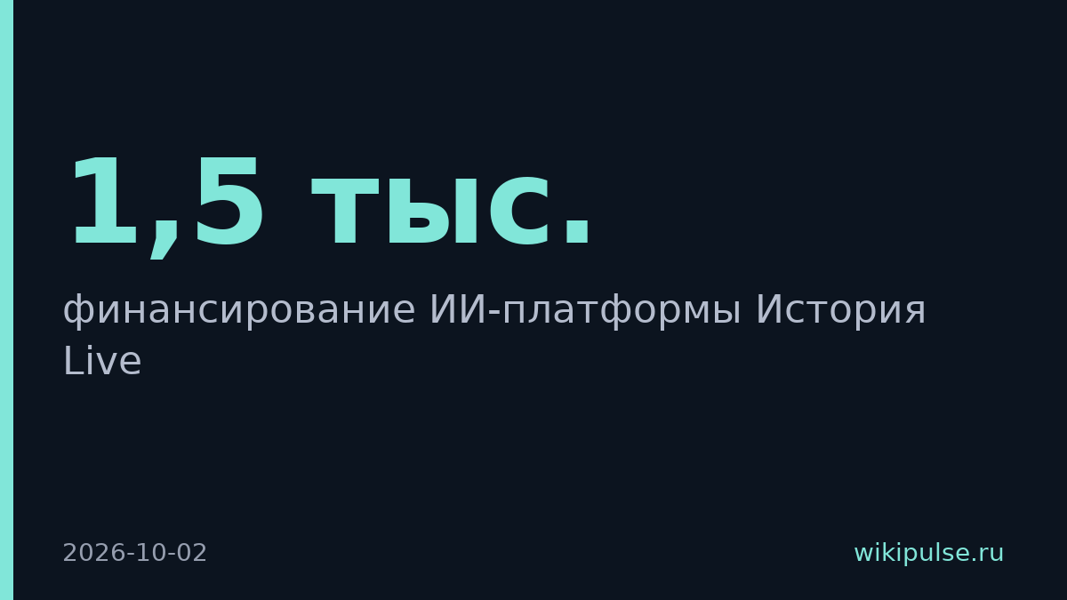 13-летний разработчик получил финансирование на ИИ-платформу История Live