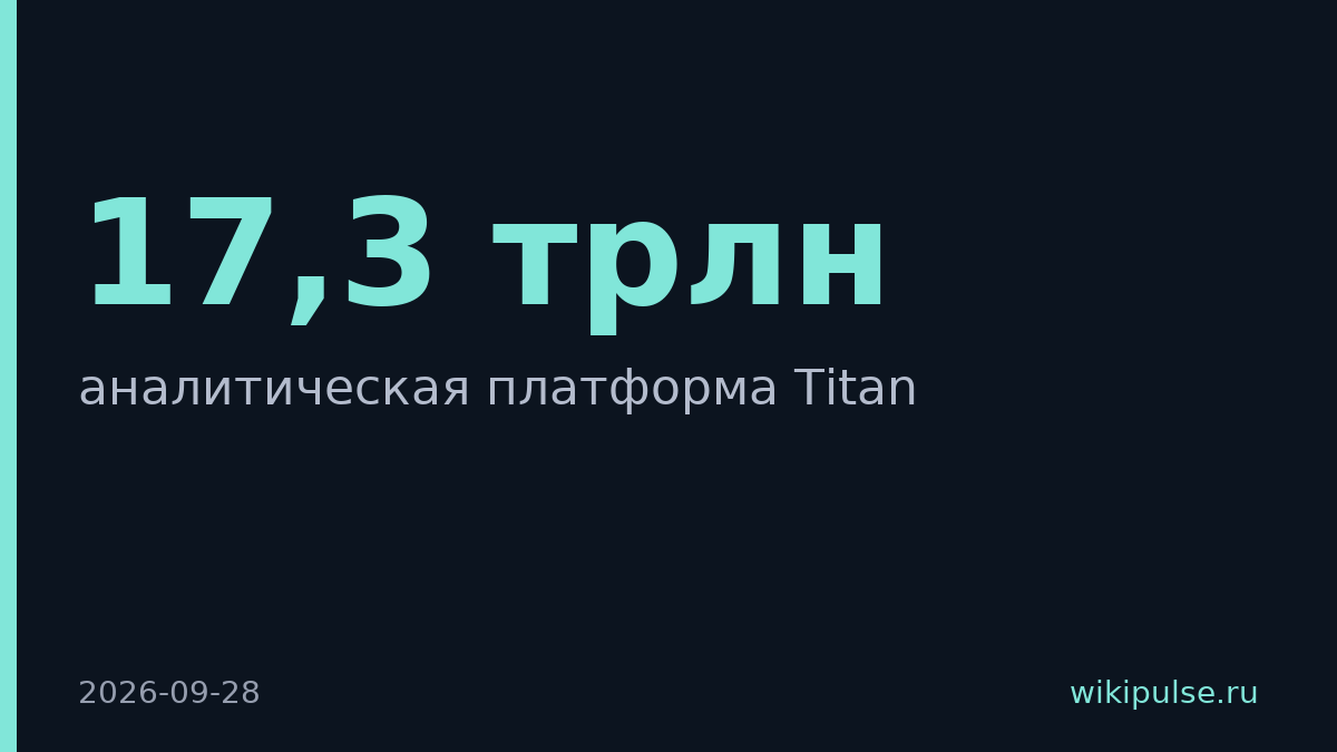 16-летний взломал Microsoft через ИИ и получил доступ к 17,3 трлн строк