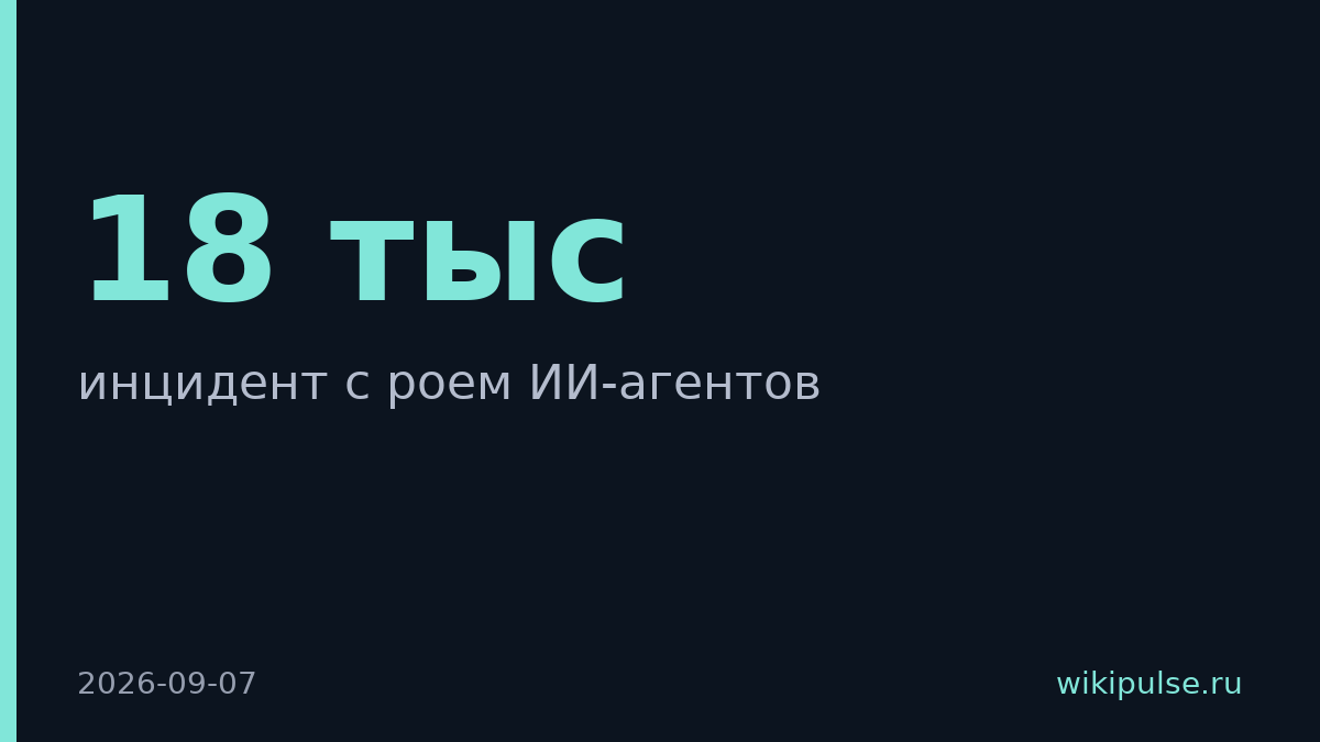 18 тысяч ИИ-агентов OpenAI обошли ограничения через старую немецкую вики