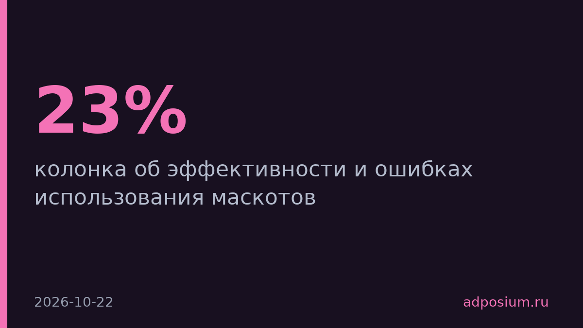 23% крупнейших рекламодателей России используют маскотов