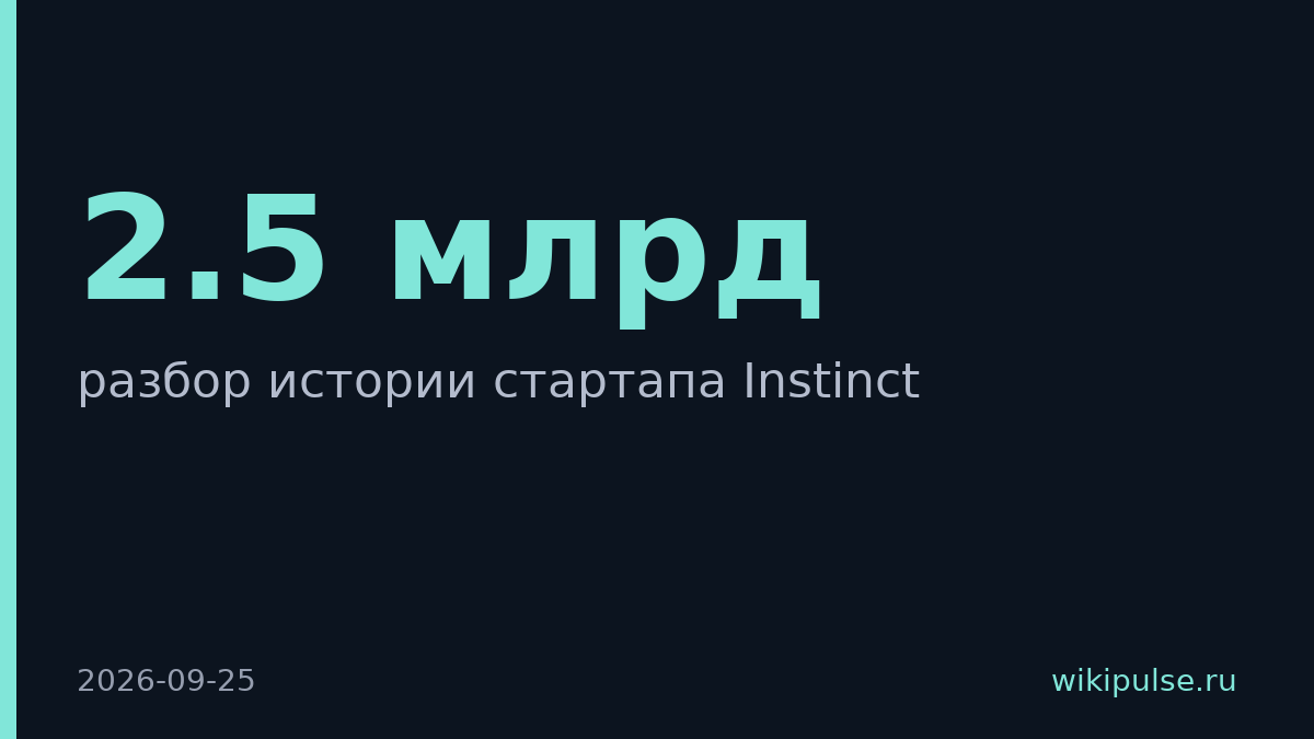 23-летний студент вырастил ИИ-стартап до $2.5 млрд за месяцы