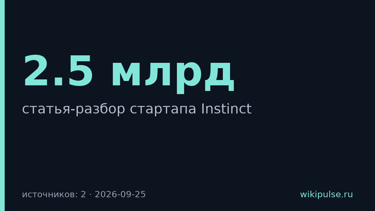 23-летний студент вырастил ИИ-стартап Instinct до $2.5 млрд