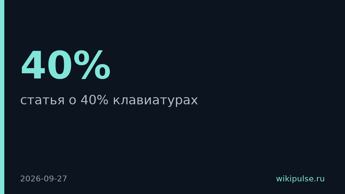 40% клавиатуры вместо полной: разработчик рассказал об удобстве