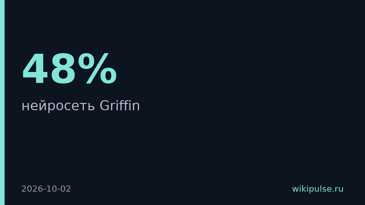48% людей приняли ИИ Griffin за человека в тесте Tavus