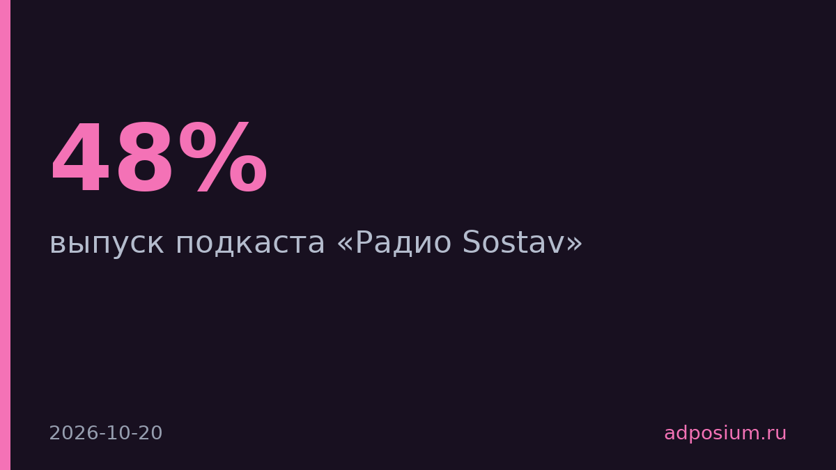 48% покупателей готовы делегировать покупки ИИ-агентам