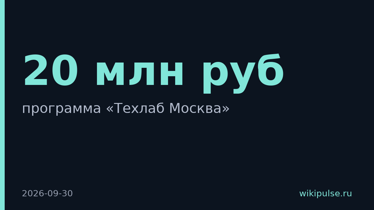 50 команд разработчиков поделили 20 млн рублей на финале «Техлаб Москва»