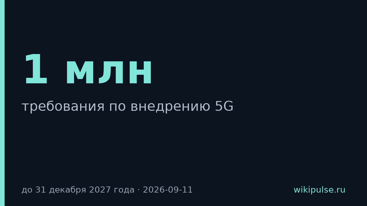 5G в России появится к концу 2027 года в городах-миллионниках