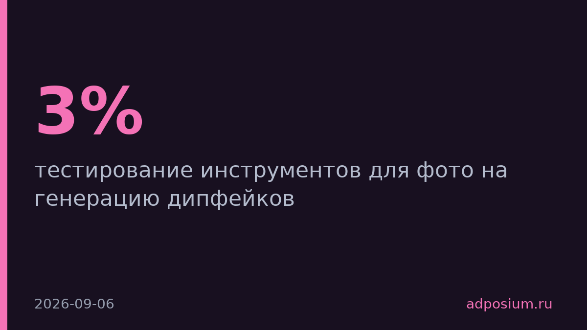 7 из 9 инструментов Hugging Face генерируют дипфейки без фильтров