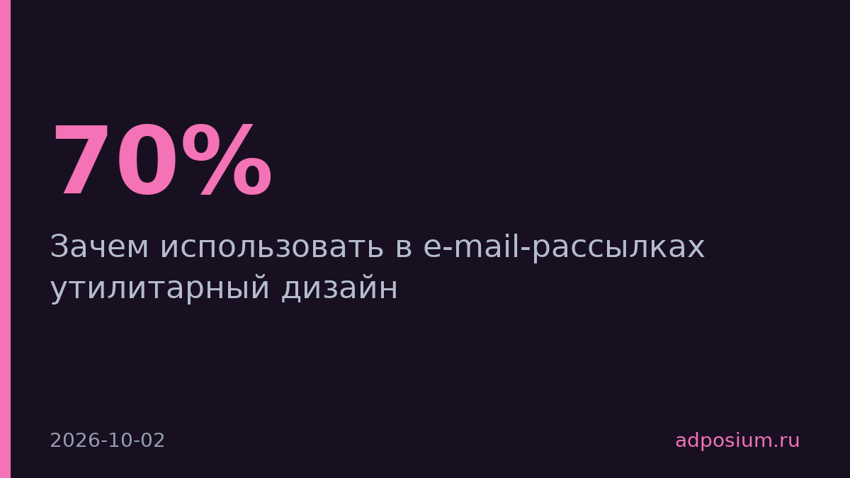 70% читают письма с телефона — email нужен мобильный дизайн
