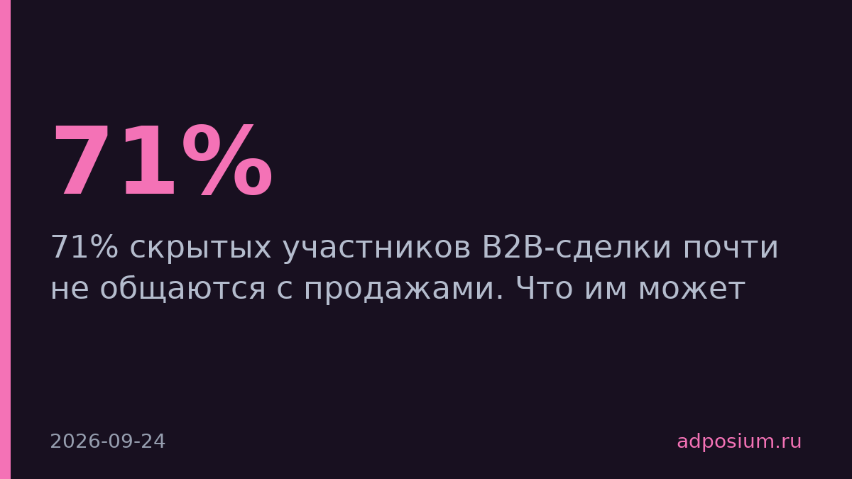 71% скрытых участников B2B-сделок не общаются с продажами