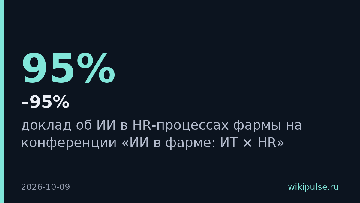 90–95% ИИ-пилотов в фарме могут быть заброшены в 2026–2027 годах