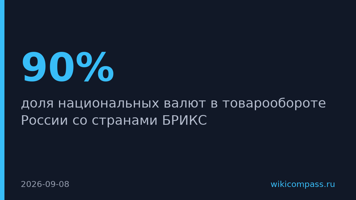 90% торговли России с БРИКС идёт в национальных валютах