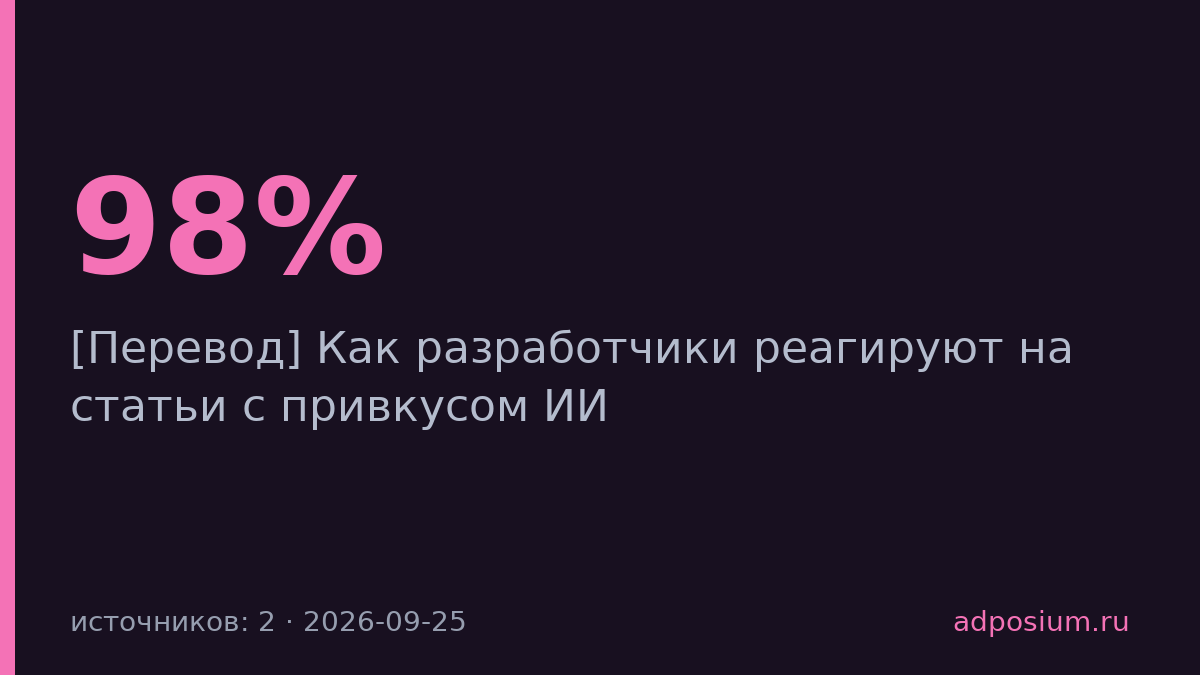 98% читателей отвергают тексты с признаками ИИ