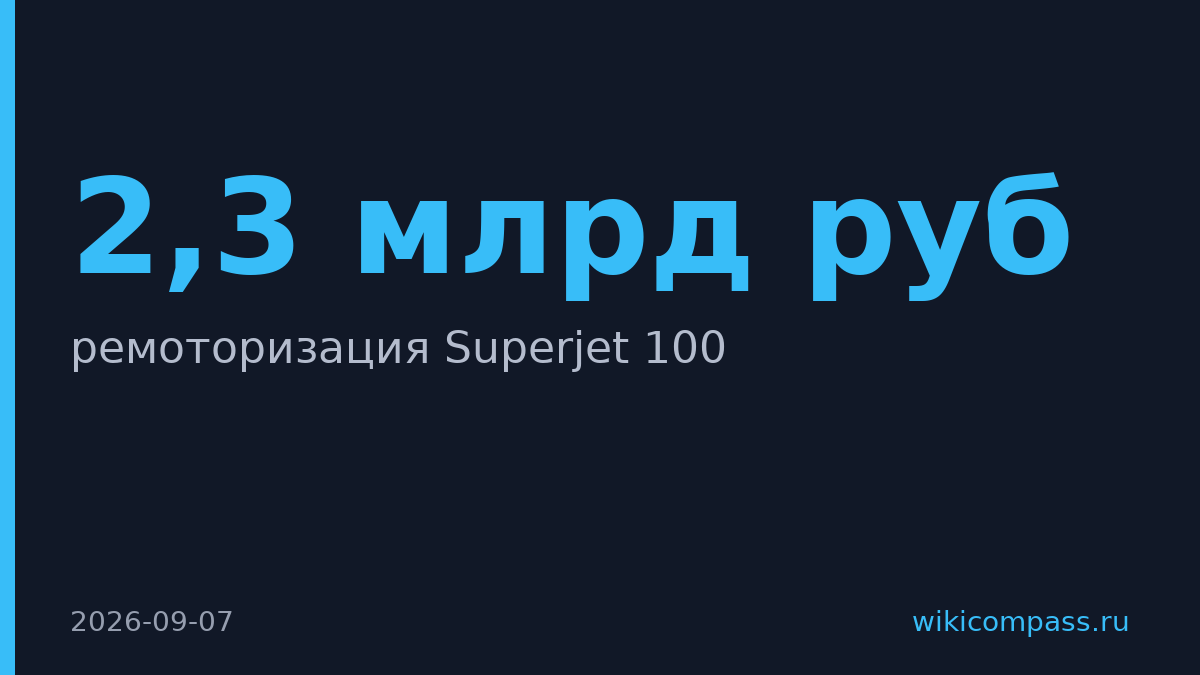 Аэрофлот просит субсидии на замену двигателей Superjet на 2,3 млрд рублей