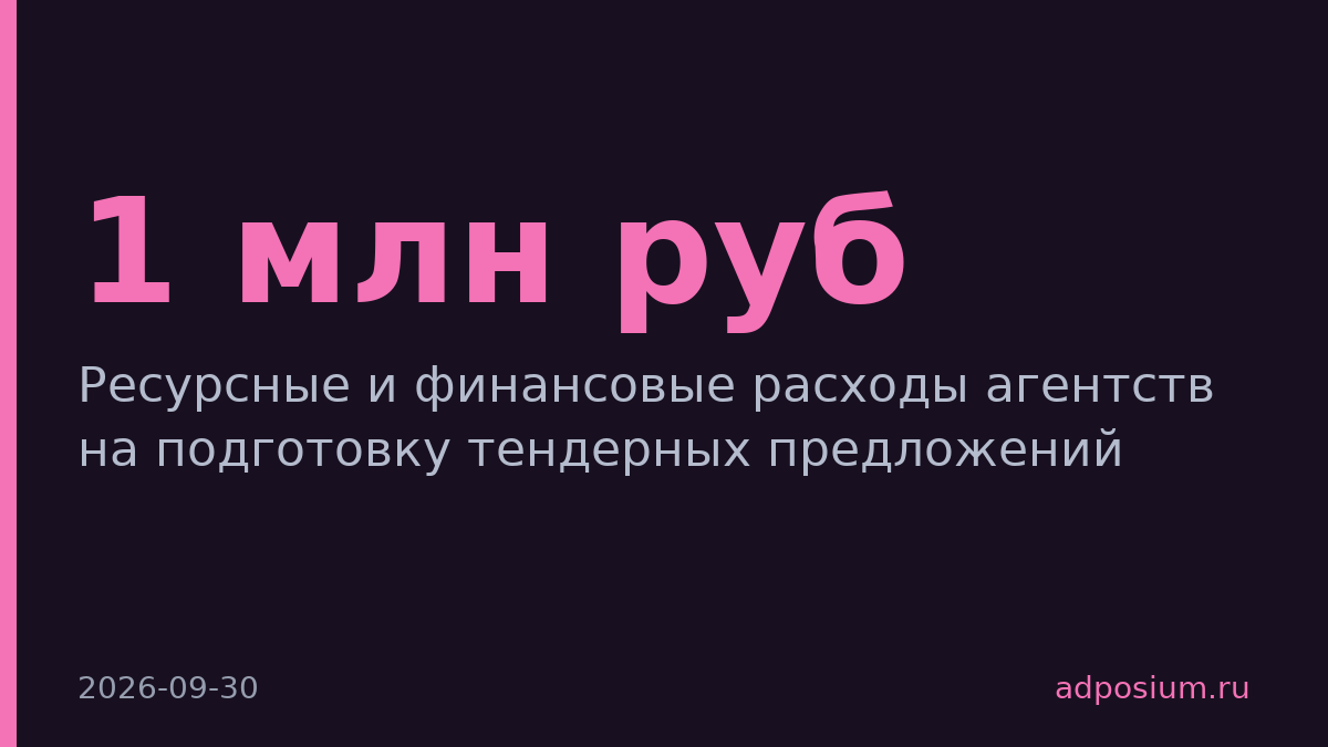 Агентства тратят более 1 млн рублей на подготовку одного тендера