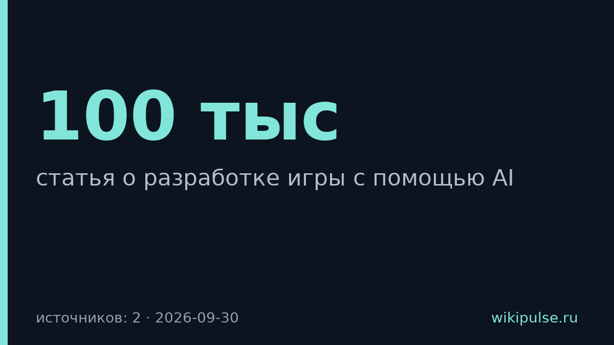 AI-разработчик создал психологический хоррор из 100 тысяч строк кода