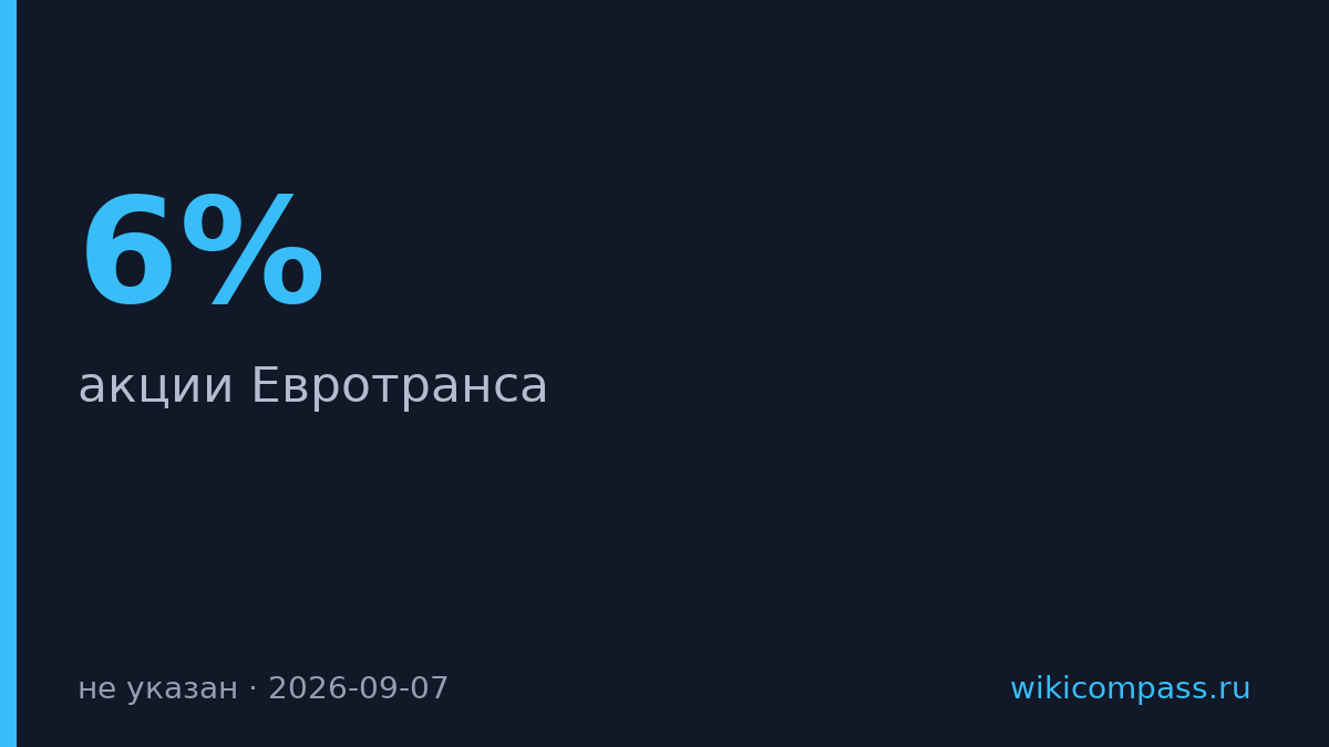 Акции Евротранса упали на 6% после задержания топ-менеджеров