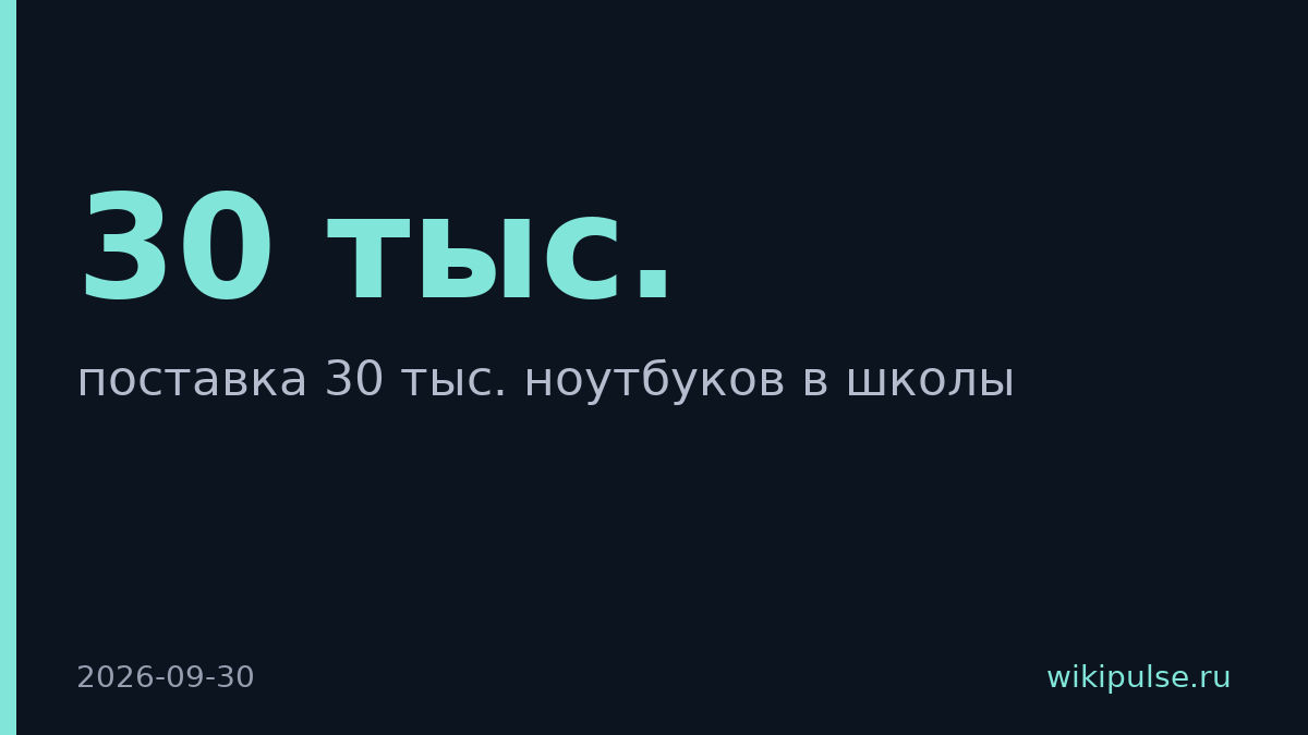 «Аквариус» поставит 30 тыс. ноутбуков в российские школы