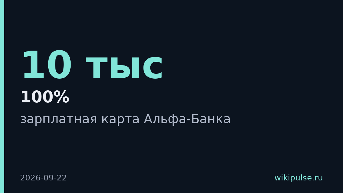 Альфа-Банк повысил кэшбэк по зарплатной карте до 100%