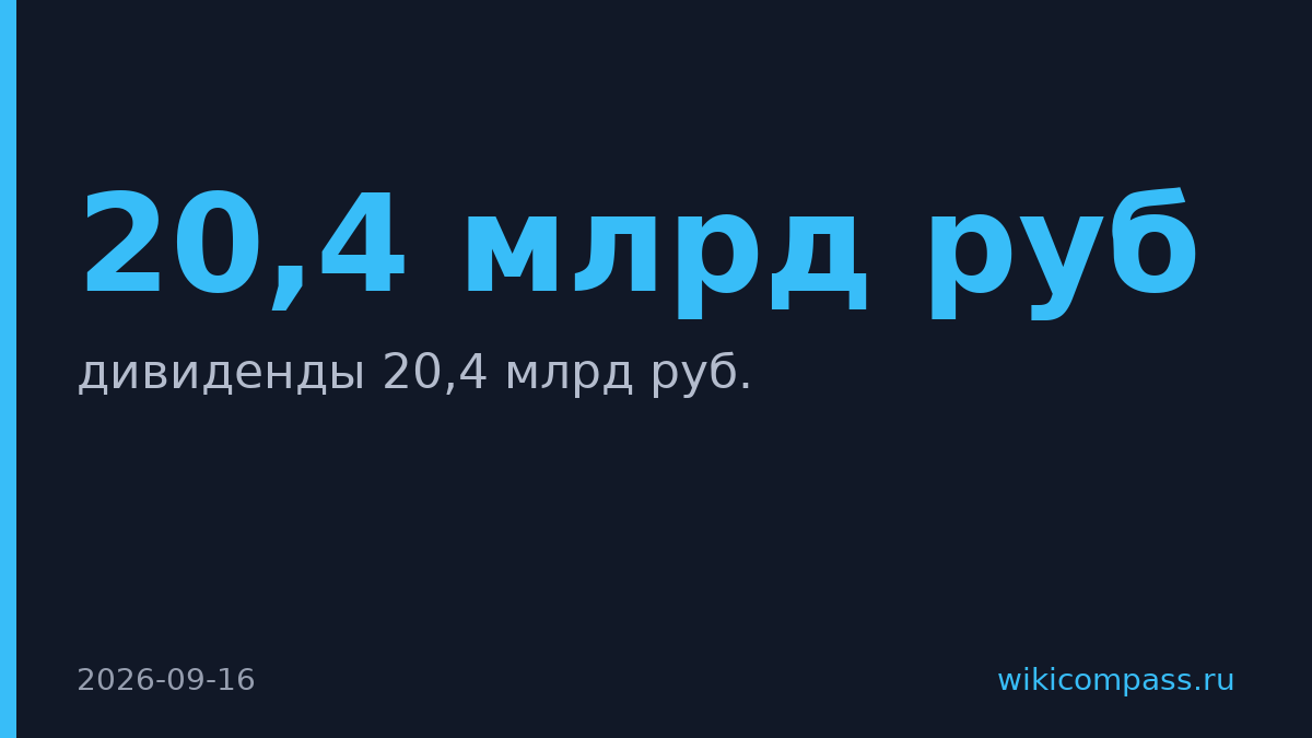 Альфа-Банк рекомендовал дивиденды 20,4 млрд рублей