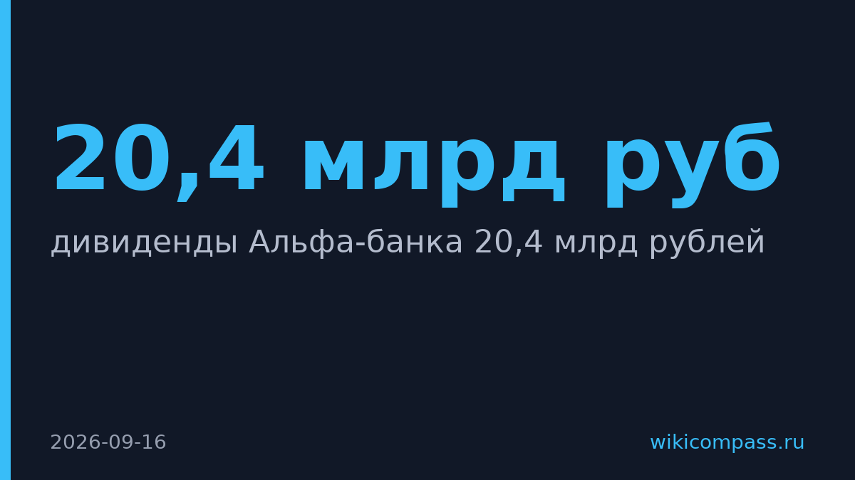 Альфа-банк выплатит акционерам 20,4 млрд рублей дивидендов