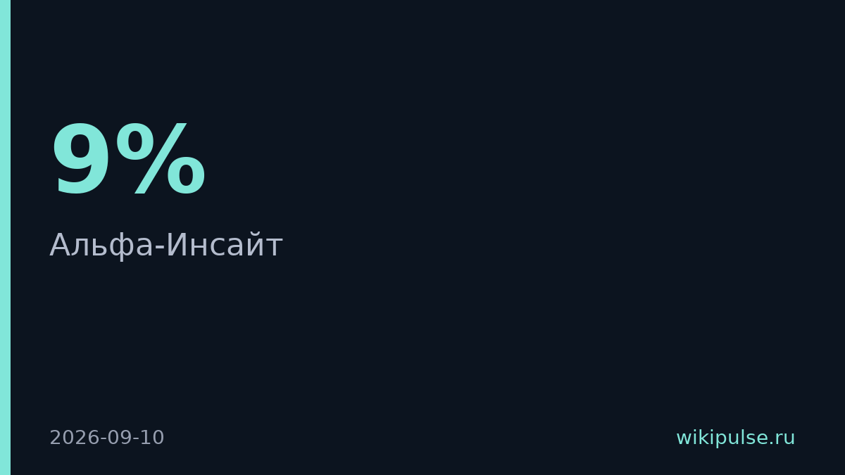 Альфа-Инсайт увеличил средний чек DIY-продавца на 9%