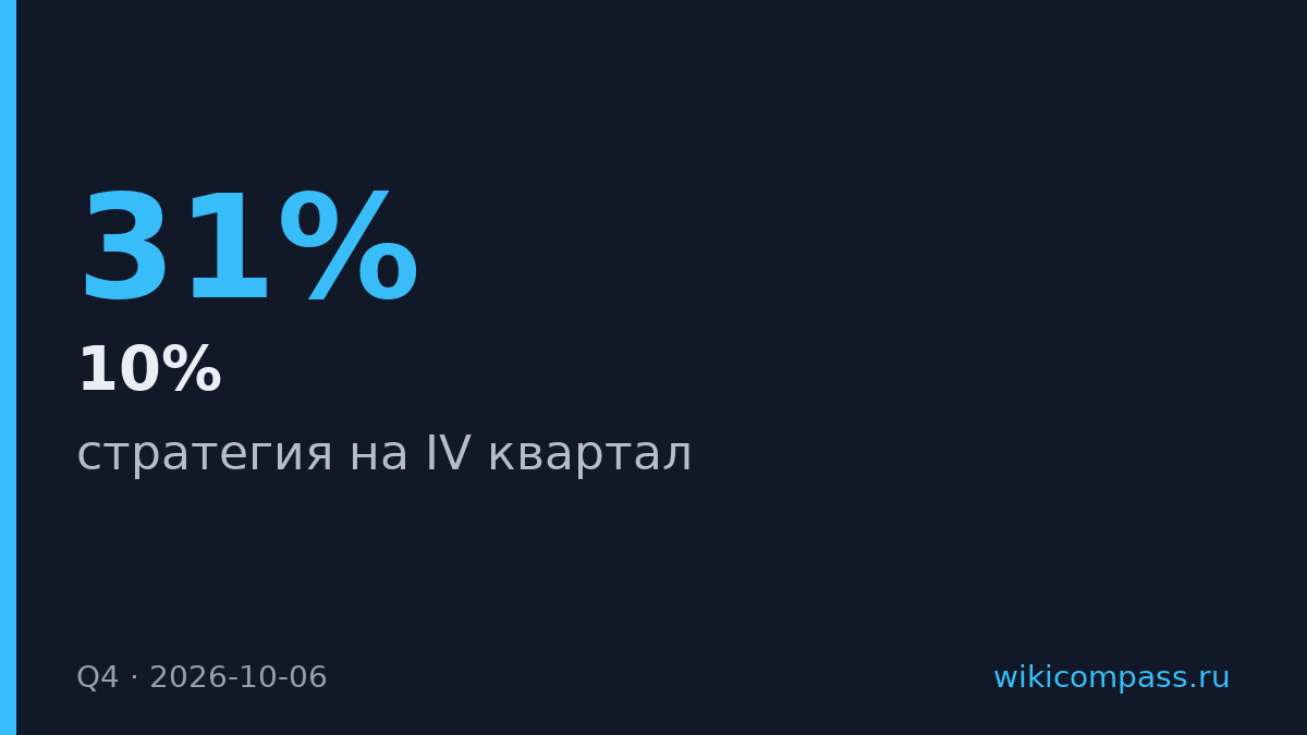 Альфа-Инвестиции выбрала четыре нефтяных акции на IV квартал