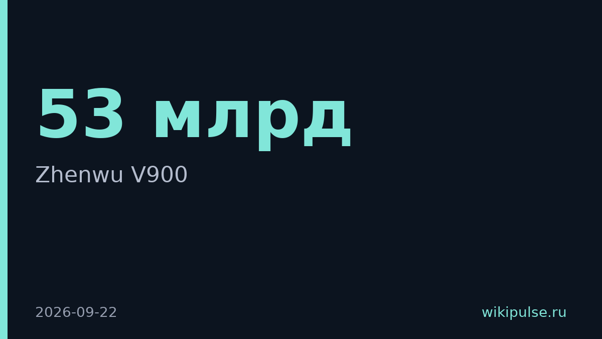 Alibaba анонсировала чип Zhenwu V900 на фоне инвестиций в 53 млрд долларов