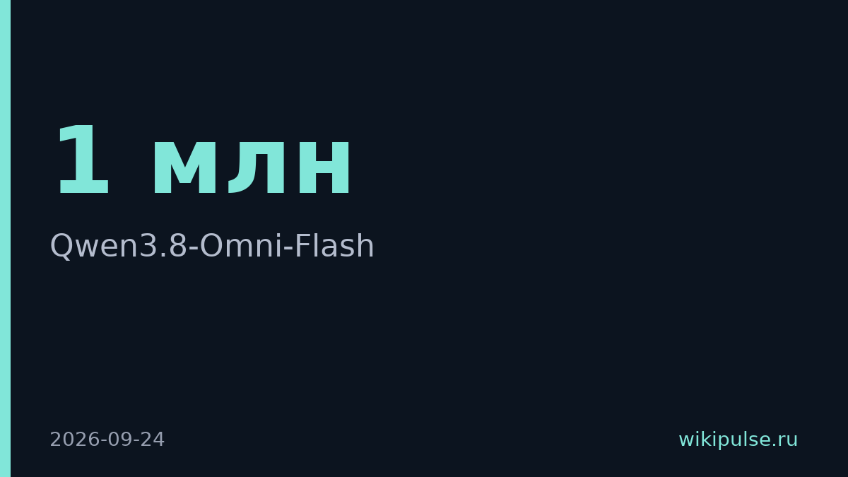 Alibaba выпустила Qwen3.8-Omni-Flash с контекстом на 1 млн токенов