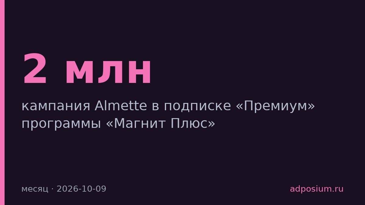 Almette в подписке «Премиум» за месяц утроил товарооборот вовлечённых