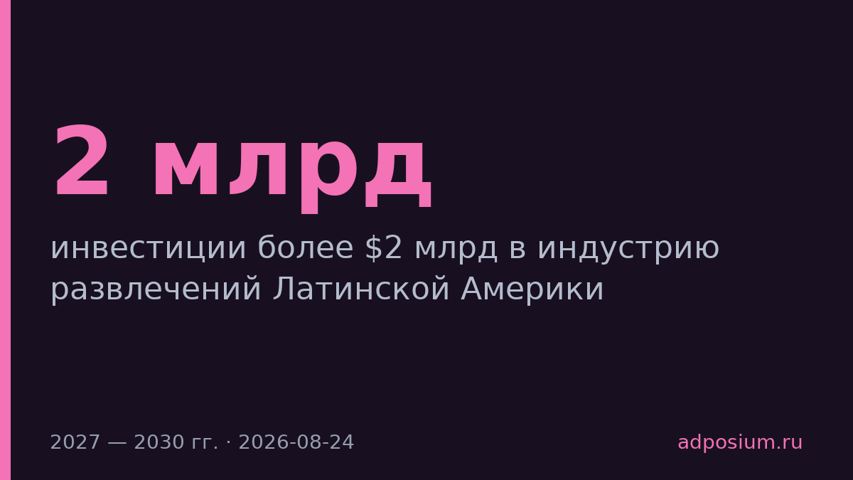 Amazon вложит $2 млрд в Prime Video в Латинской Америке до 2030 года