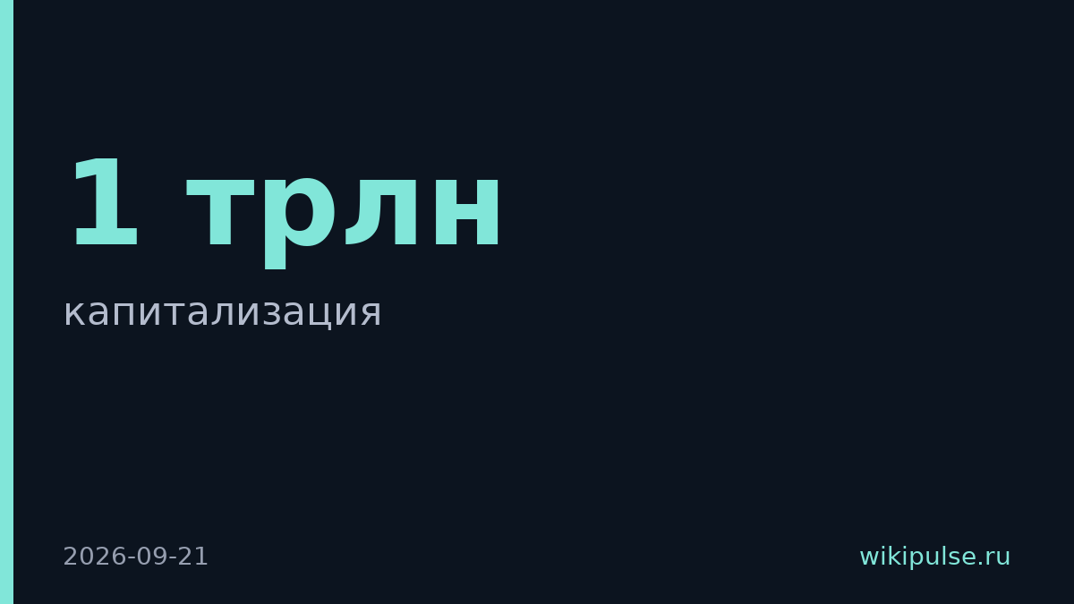 AMD впервые достигла капитализации $1 трлн