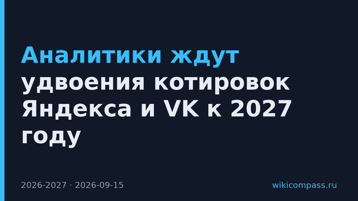 Аналитики ждут удвоения котировок Яндекса и VK к 2027 году