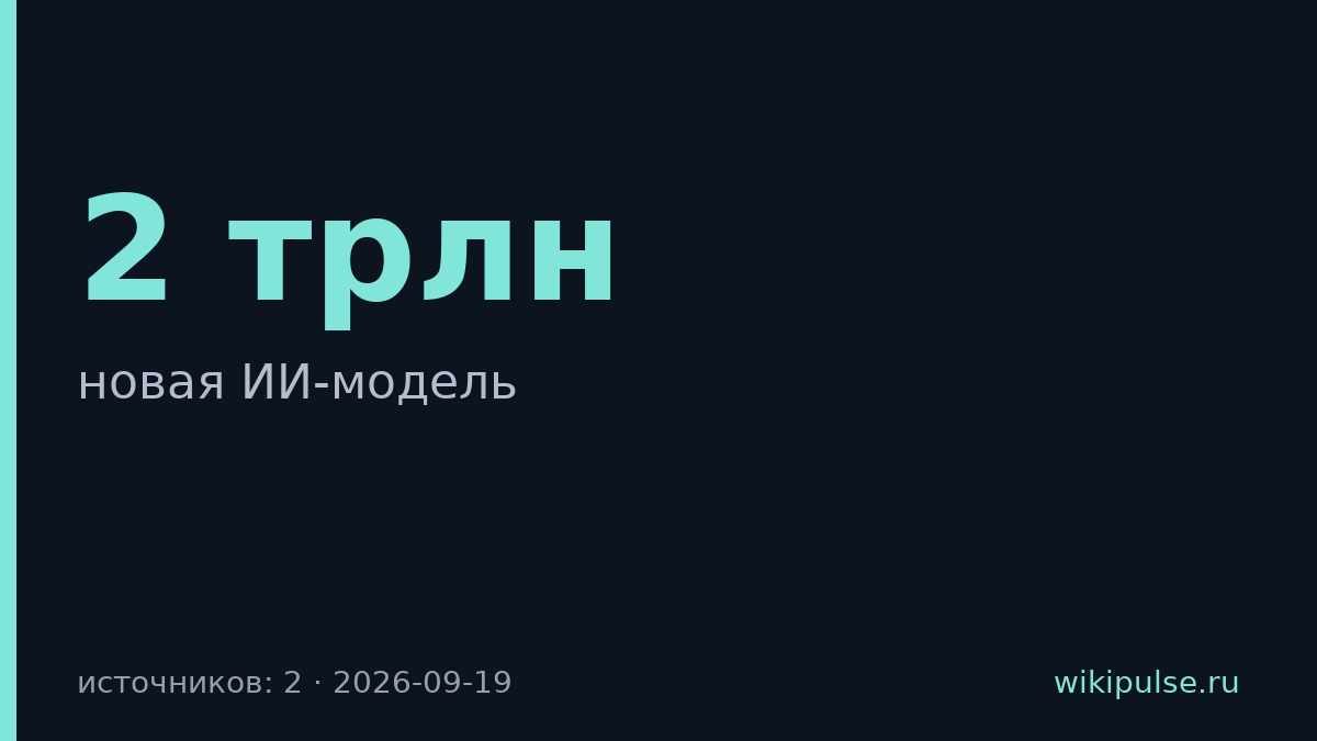 Anthropic готовит новую модель ИИ и переносит IPO на ноябрь