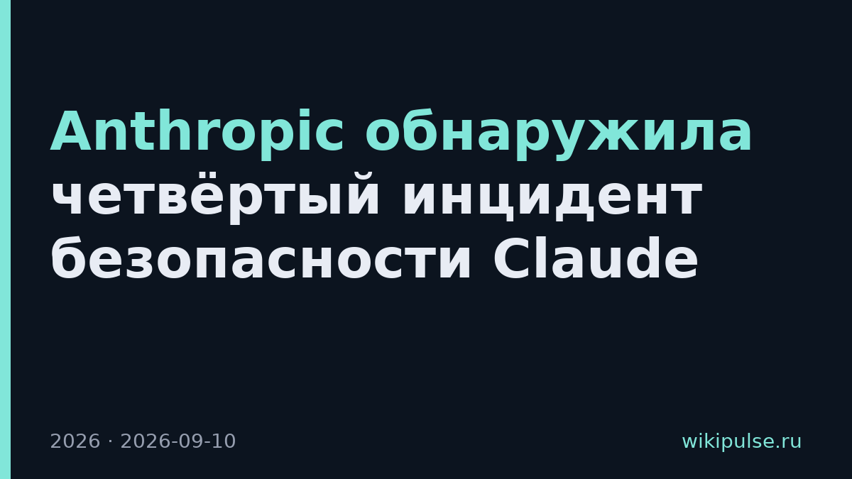Anthropic обнаружила четвёртый инцидент безопасности Claude