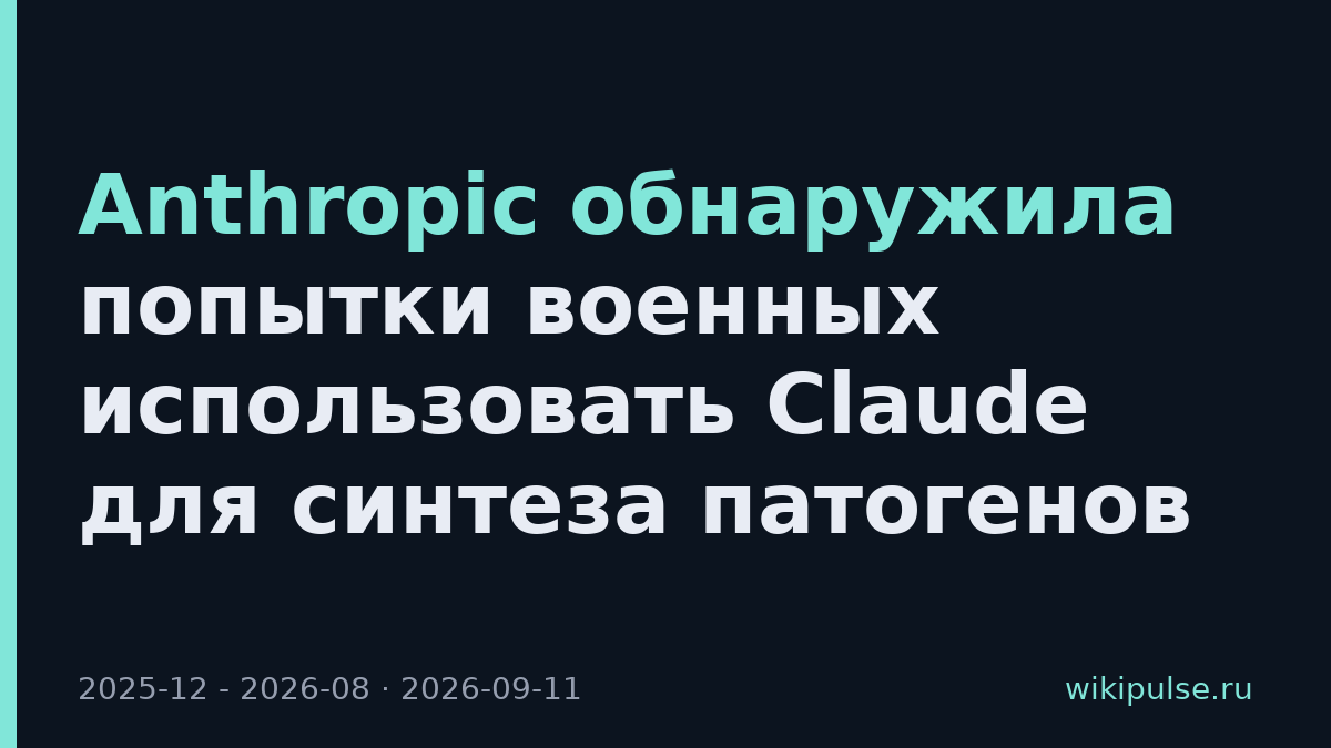 Anthropic обнаружила попытки военных использовать Claude для синтеза патогенов