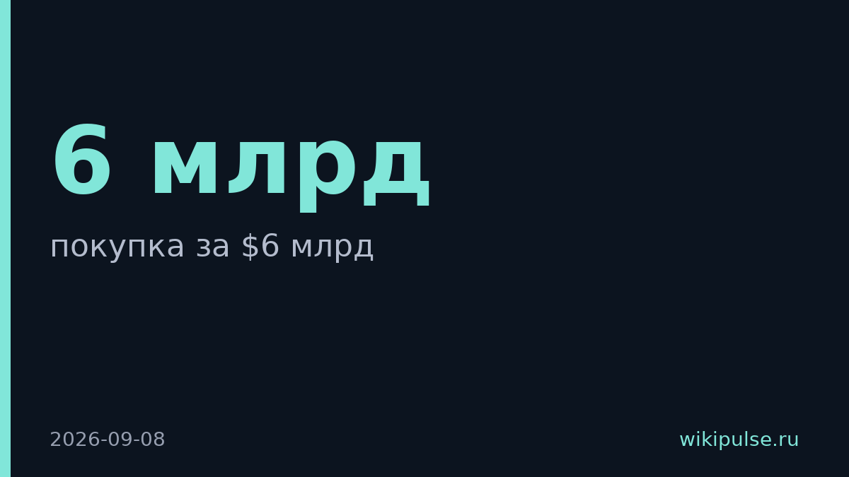 Anthropic отказалась от покупки Decart AI за $6 млрд