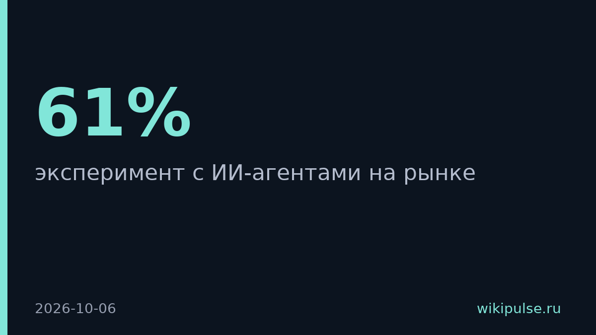 Anthropic протестировала ИИ-агентов на торговле книгами — они торговались как люди