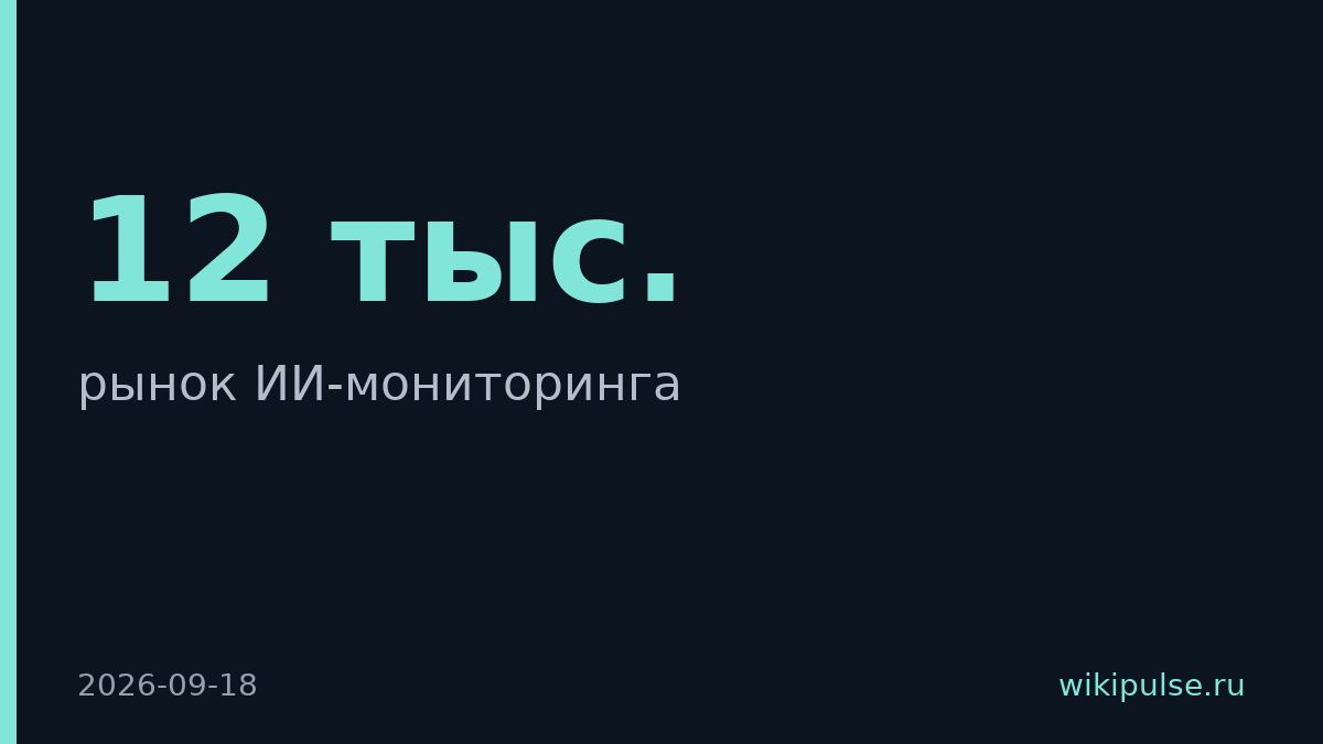 Apollo Research и Goodfire запустили мониторы для контроля ИИ-агентов