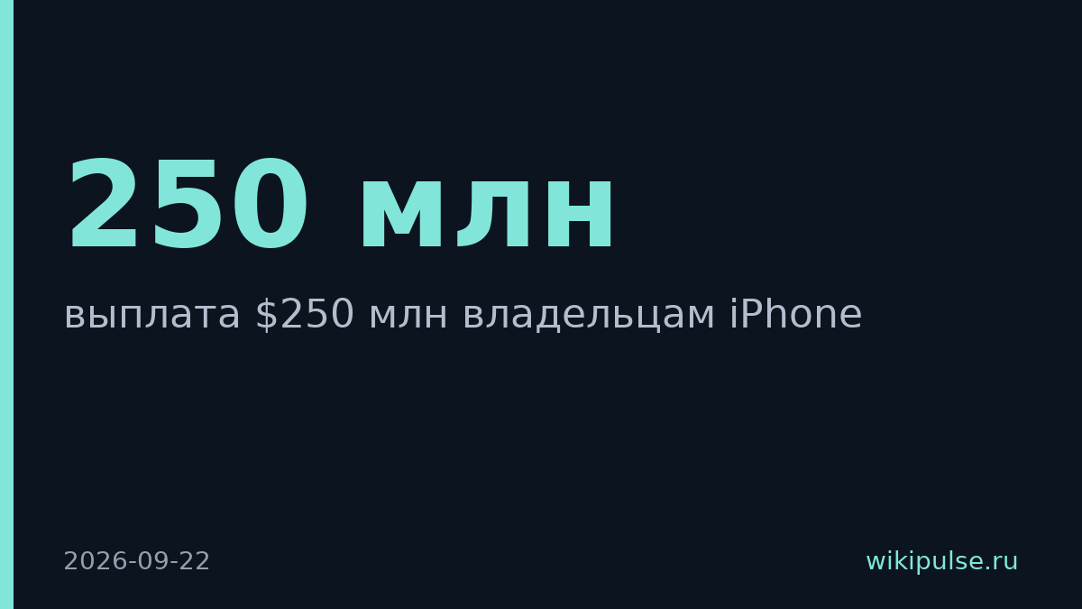 Apple выплатит владельцам iPhone $250 млн по мировому соглашению