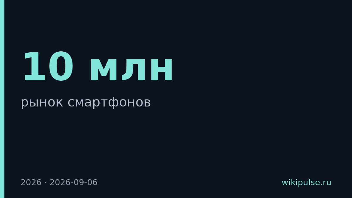 Apple выпускает сотни складных iPhone Ultra в день вместо десятков тысяч