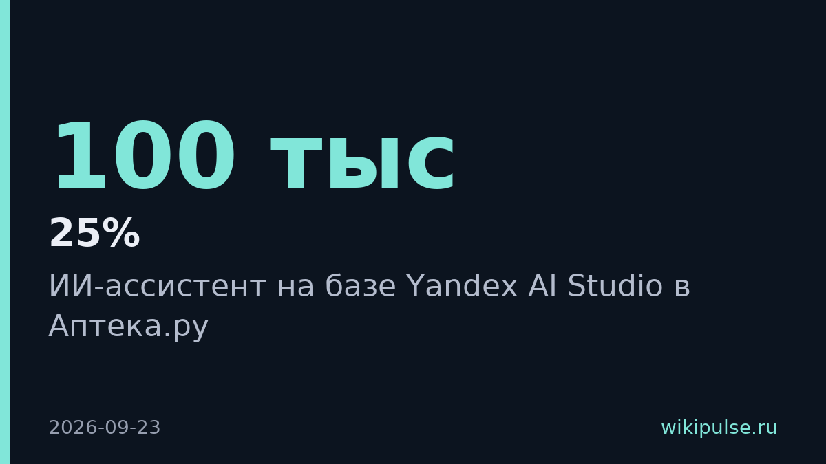 Аптека.ру запустила ИИ-ассистент, и покупатели стали покупать на 25% больше