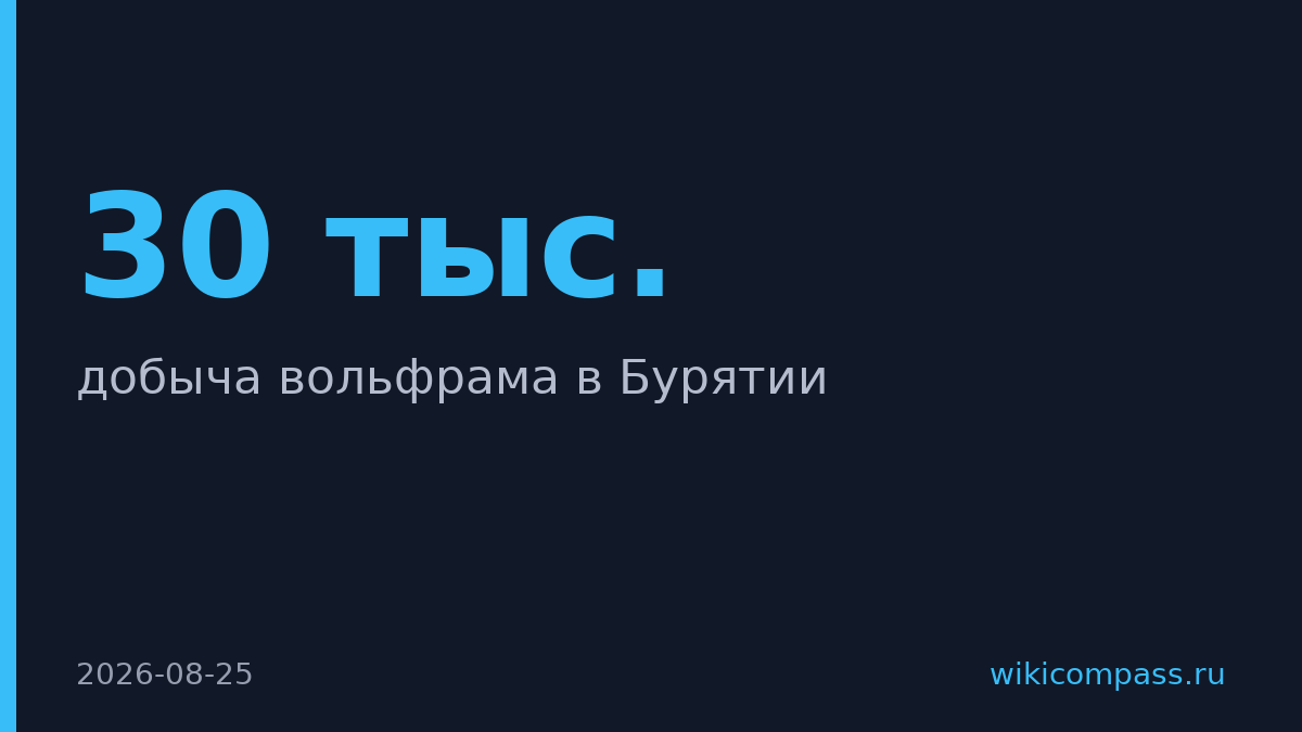 «Ареал» начнёт добычу вольфрама на Джидинской площади в Бурятии