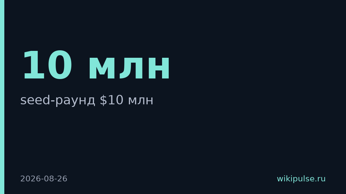 Arga привлекла $10 млн в seed-раунде от General Catalyst