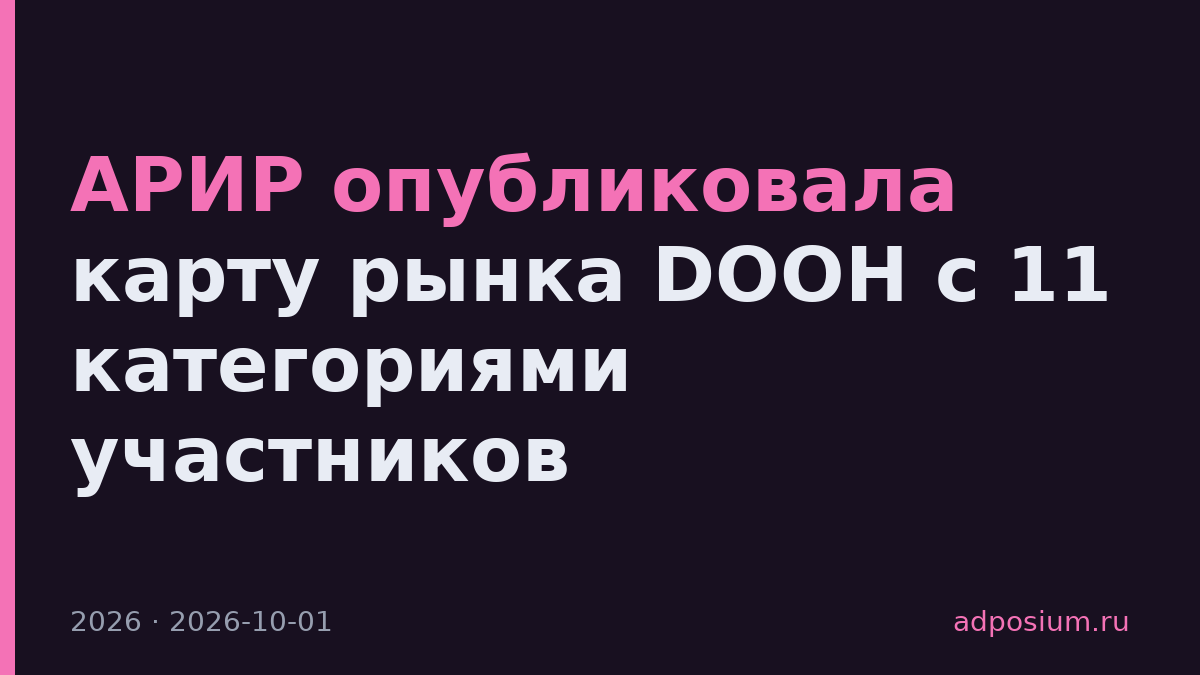 АРИР опубликовала карту рынка DOOH с 11 категориями участников