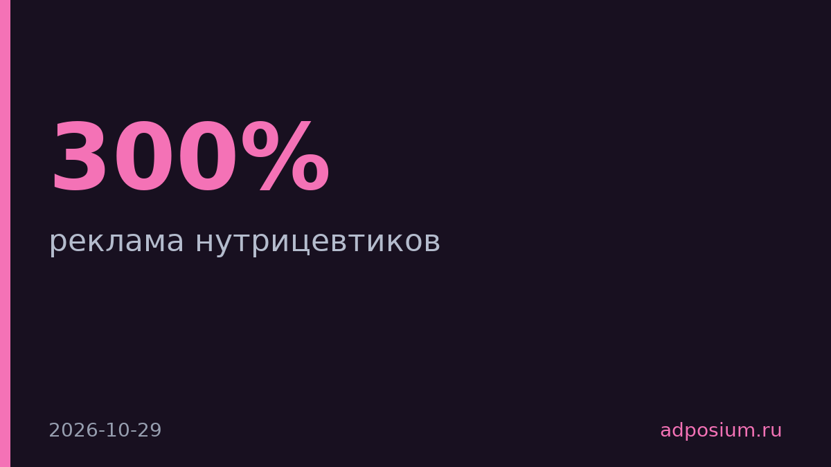 ASCI выявил нарушения во всех 60 рекламах нутрицевтиков
