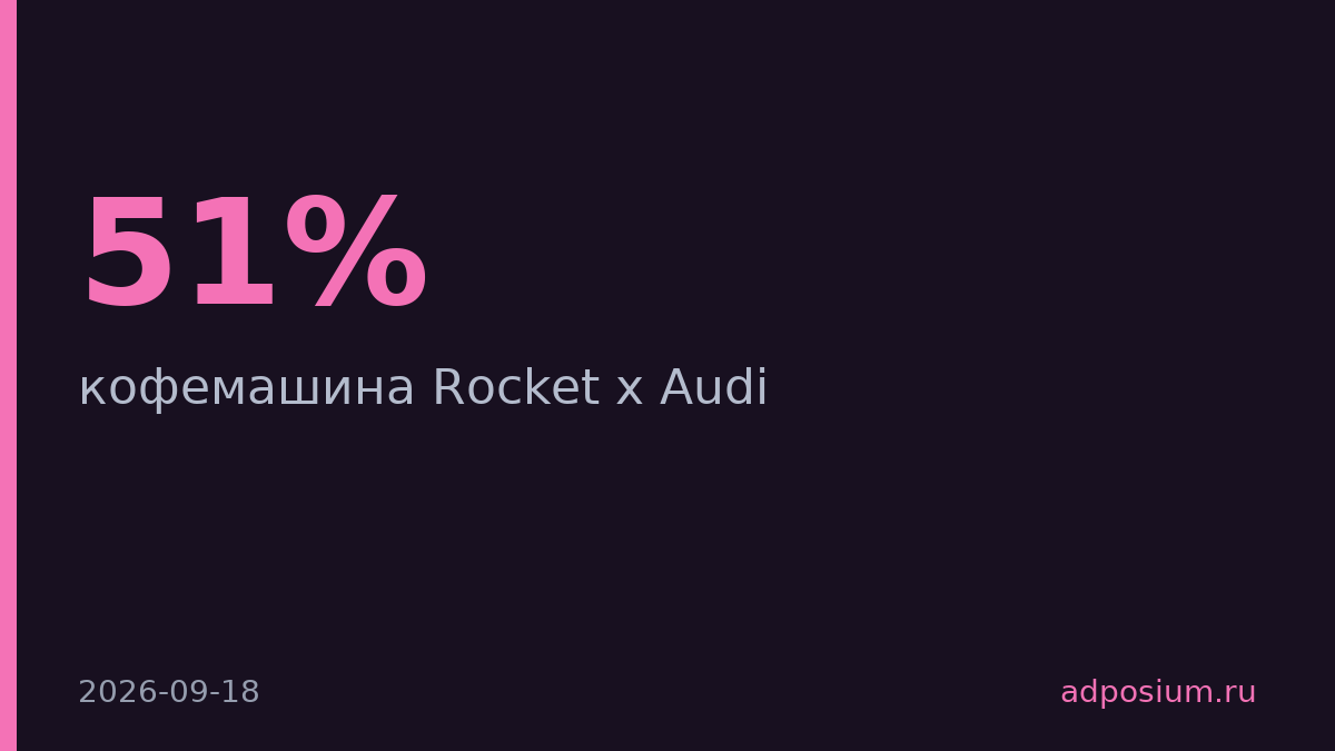 Audi выпустила кофемашину Rocket за €6500 вместо €4300