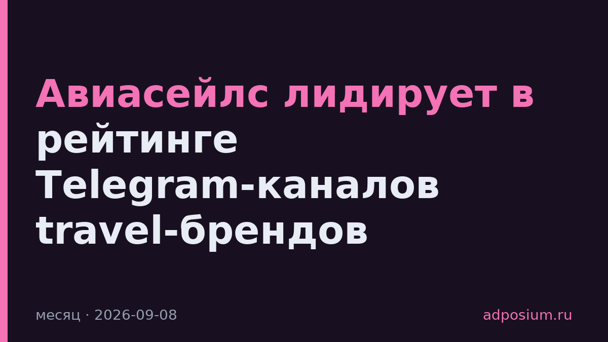 Авиасейлс лидирует в рейтинге Telegram-каналов travel-брендов