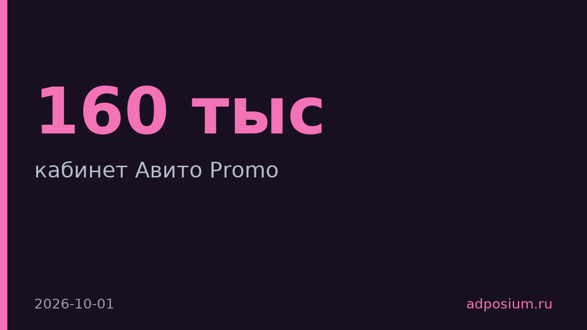 Авито Promo открыл категорию новых автомобилей для агентств