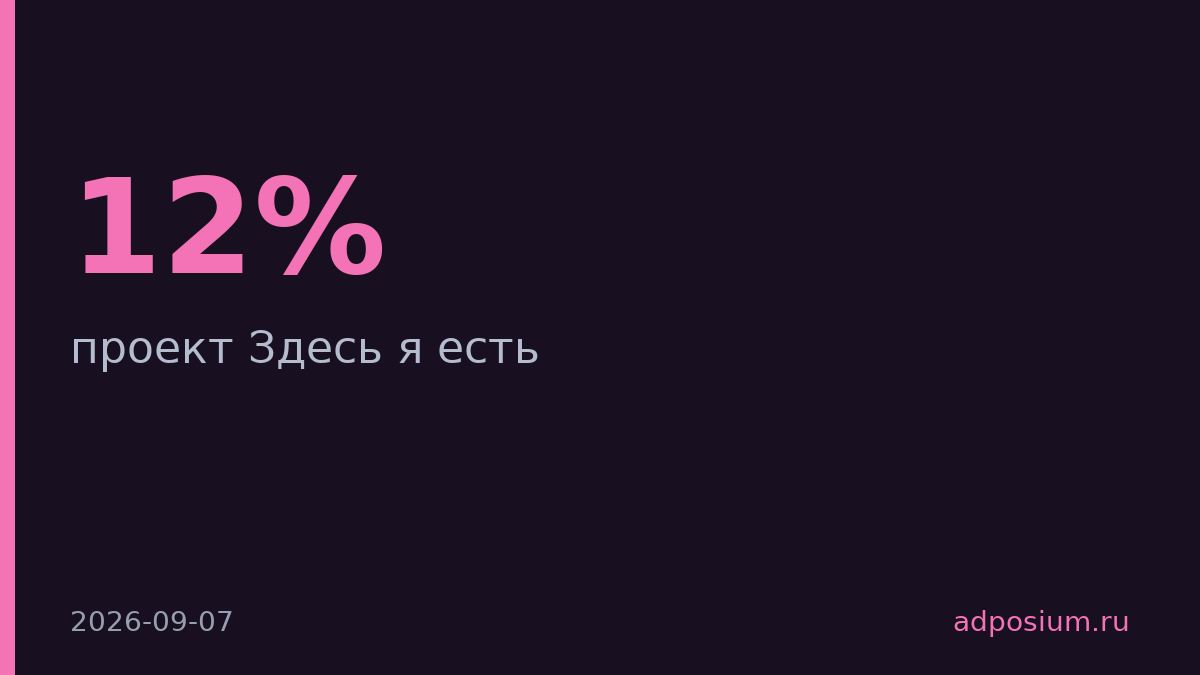 «Авито Работа» и makelove запустили проект для привлечения кадров в регионы